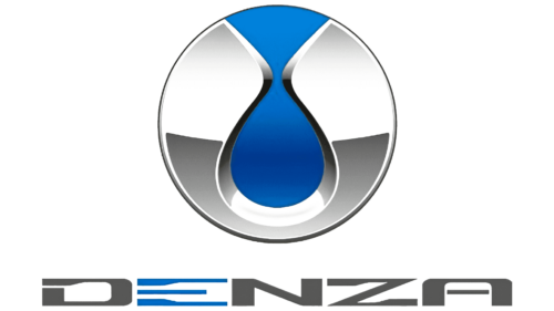 Denza-logo