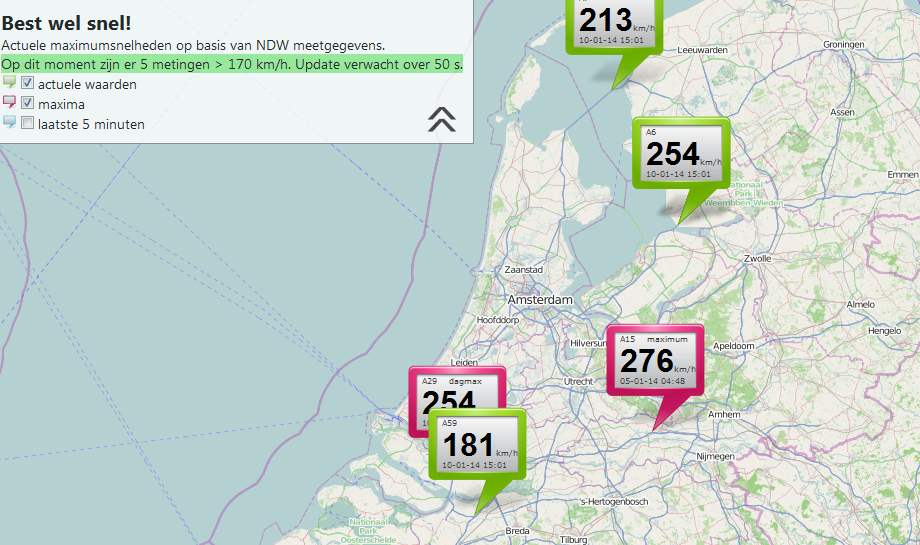 Dat is inderdaad best wel snel!