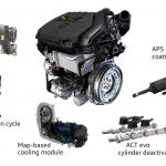 Volkswagen 1.5 TSI