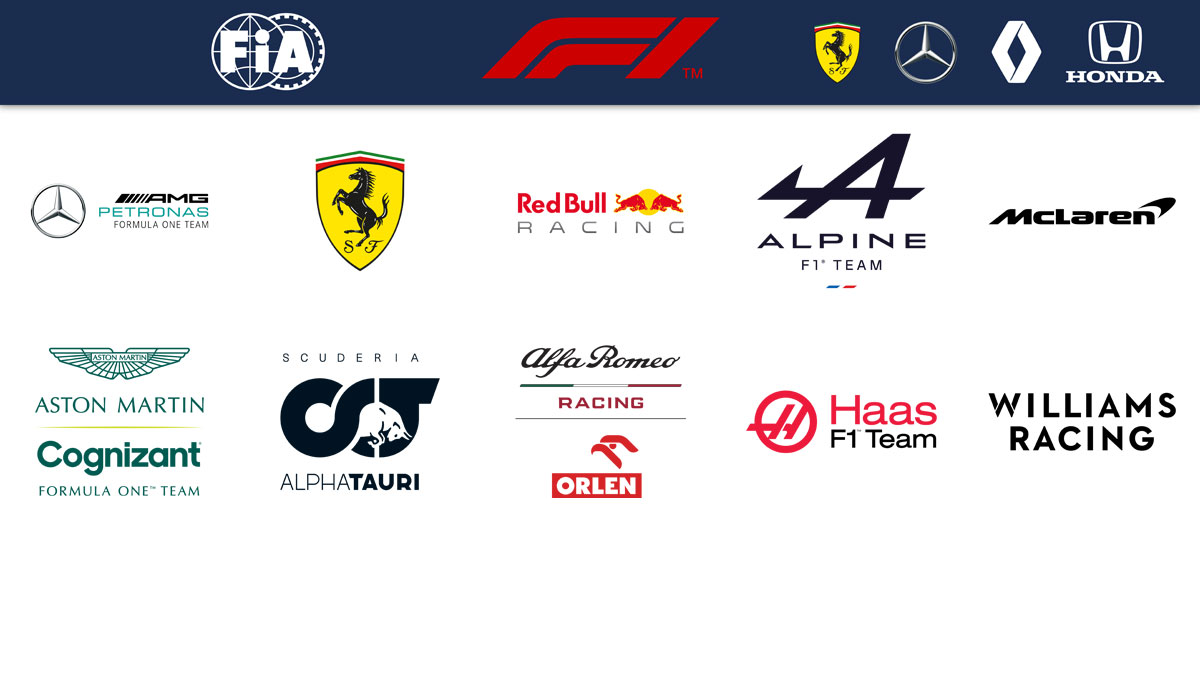 Deze nieuwe regel moet vanaf F1-seizoen 2021 de spanning terugbrengen